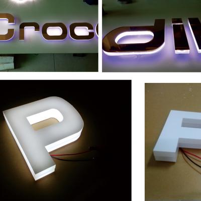 3D模型立體字+LED正.背光